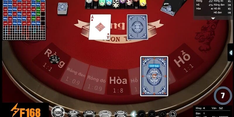 Ý nghĩa các cửa cược trong game Rồng Hổ online