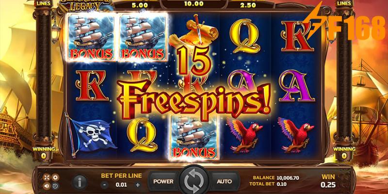 Điểm sáng tạo nên thương hiệu siêu phẩm đổi thưởng trực tuyến